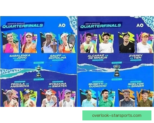 网球赛场风云再起 新星崭露头角 老将重返巅峰展开激烈角逐