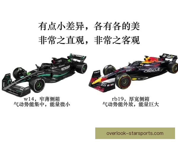 聚焦F1赛场风云变幻新赛季车队格局与冠军争夺战前瞻最新动态解析