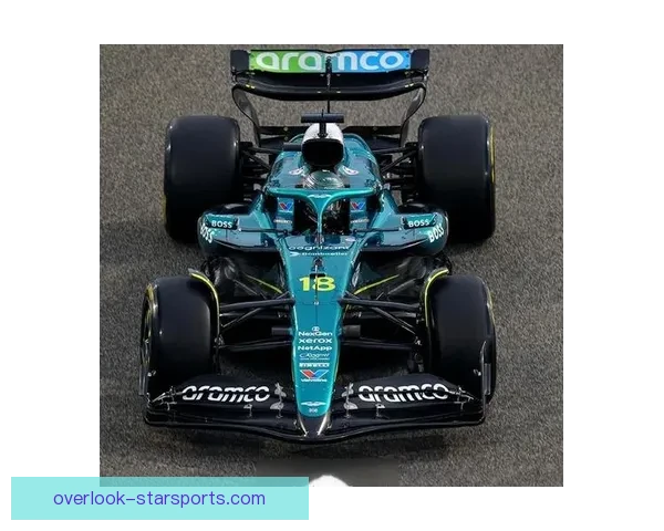 F1新赛季前瞻：车队阵容变化与技术革新引发热议