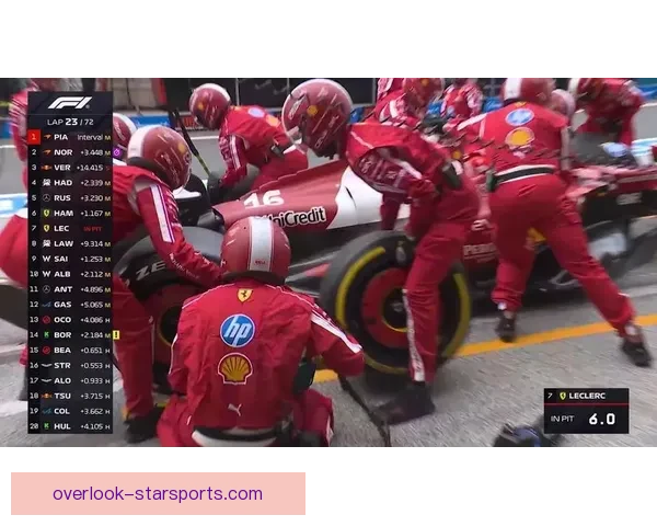 F1最新赛季激烈竞争回顾车手冠军争夺战精彩瞬间揭秘