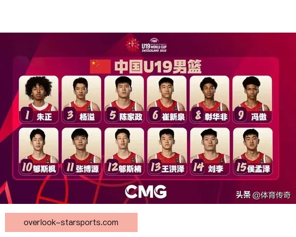 中国男篮迎战澳大利亚队备战世界杯最终名单敲定队员实力分析
