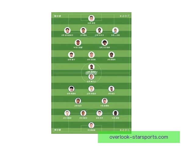 博尔顿俱乐部最新动态揭晓新赛季阵容调整与战略布局