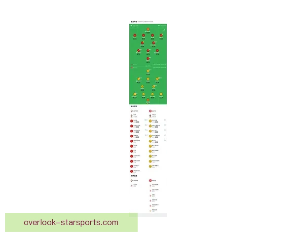 奥萨苏纳俱乐部最新赛季战绩与球队发展全解析