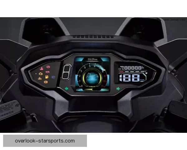 摩托车大奖赛赛季更新 赛程变动和车手动向引发关注