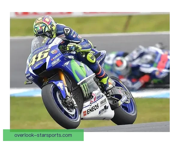 瓦伦蒂诺传奇归来引发MotoGP新赛季激烈竞争热潮