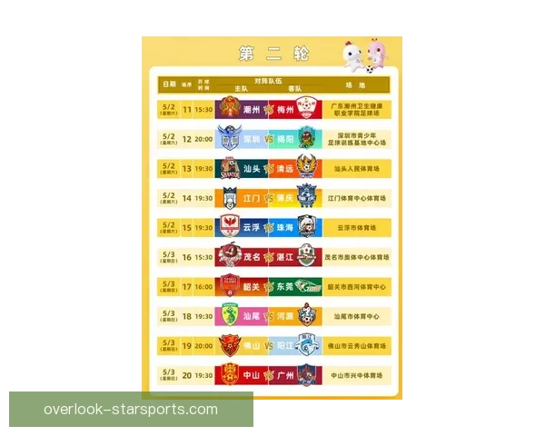 2026赛季粤超联赛球队最新排名分析与前景展望