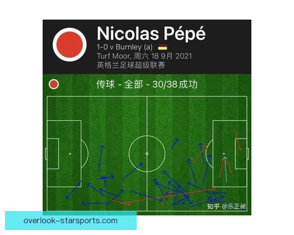 伯恩利俱乐部最新赛季全解析与球员阵容实力深度评估
