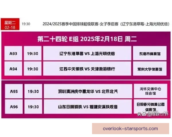 广东超级联赛最新战报：本轮焦点球队表现全面解析