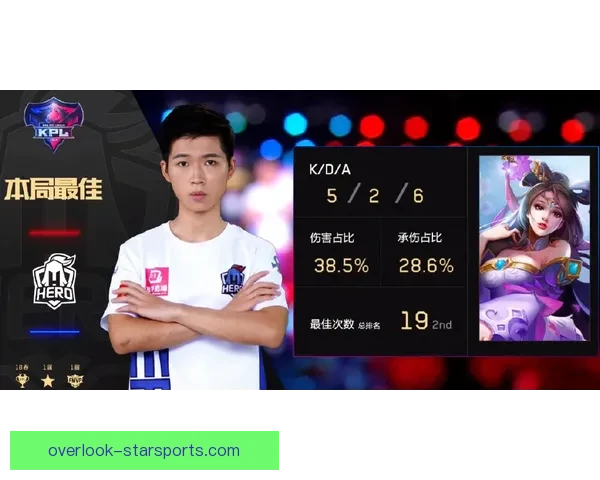 网球赛场最新战报：顶尖选手鏖战四大满贯争夺荣耀
