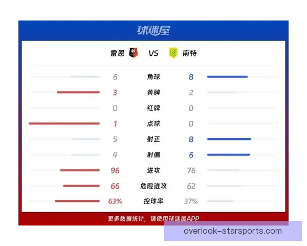 法甲最新战报深度解析球队战术与球员表现