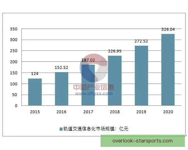 欧冠比赛胜负走势深度分析与智能预测算法研究 欧冠比赛胜负走势深度分析与智能预测算法研究
